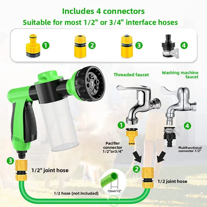 PupsJetWash™ – All-in-One Pet Jet Wash for Stress-Free Grooming 💛