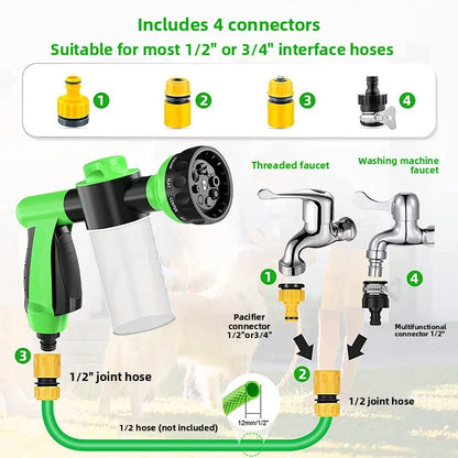 PupsJetWash™ – All-in-One Pet Jet Wash for Stress-Free Grooming 💛